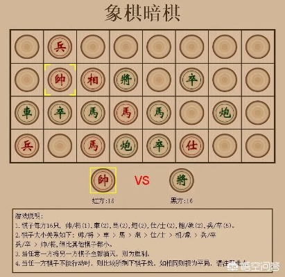 象棋乐趣盘点:热门游戏排行,深度解析新玩法 象棋乐趣盘点:热门游戏排行,深度解析新玩法