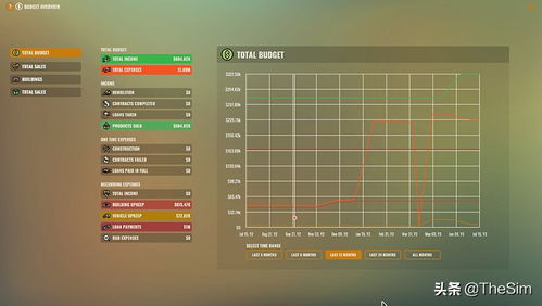 热门下载!盘点十大必玩垂直卷轴射击游戏,畅享射击新体验 热门下载!盘点十大必玩垂直卷轴射击游戏,畅享射击新体验