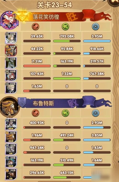 《绝区零》三明治关卡全攻略：高效通关秘籍大揭秘