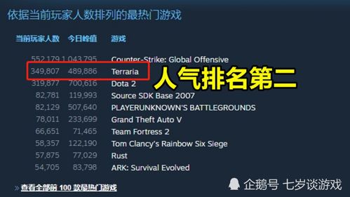 热门器乐游戏排行,揭秘下载量高峰之作 热门器乐游戏排行,揭秘下载量高峰之作