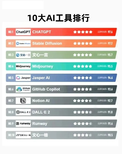 十大耐玩AI游戏盘点:揭秘智能竞技新高度 十大耐玩AI游戏盘点:揭秘智能竞技新高度