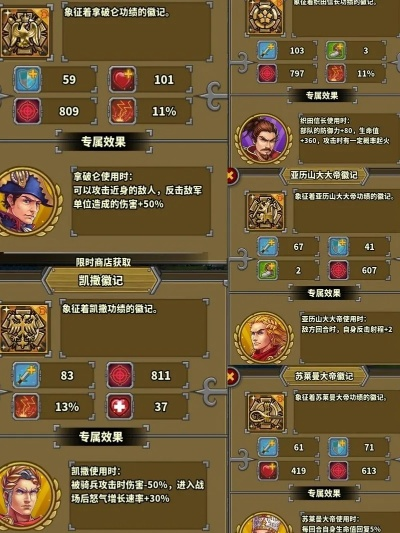 欧陆战争5帝国技能解析:深度剖析伤害奥秘与战术价值 欧陆战争5帝国技能解析:深度剖析伤害奥秘与战术价值