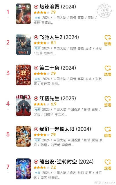 2024年度弹幕射击佳作盘点,深度解析热门新锐之作 2024年度弹幕射击佳作盘点,深度解析热门新锐之作