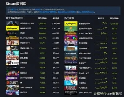 热门经济游戏精选攻略,深度解析下载必备秘籍 热门经济游戏精选攻略,深度解析下载必备秘籍