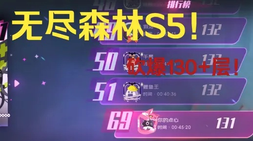 弹力果冻森林130+阵容攻略，解锁无尽挑战新境界
