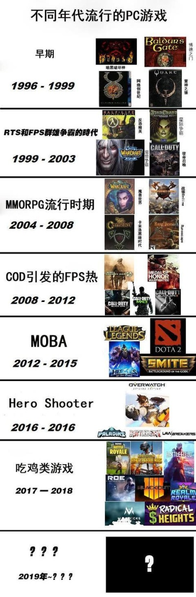 热榜盘点:怀旧情怀游戏精选,重温经典魅力无限 热榜盘点:怀旧情怀游戏精选,重温经典魅力无限