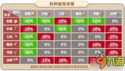姬魔恋战纪端午狂欢攻略,解锁全新战力秘籍 姬魔恋战纪端午狂欢攻略,解锁全新战力秘籍