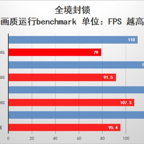 《古墓10》携手NV,意外合作引热议! 《古墓10》携手NV,意外合作引热议!