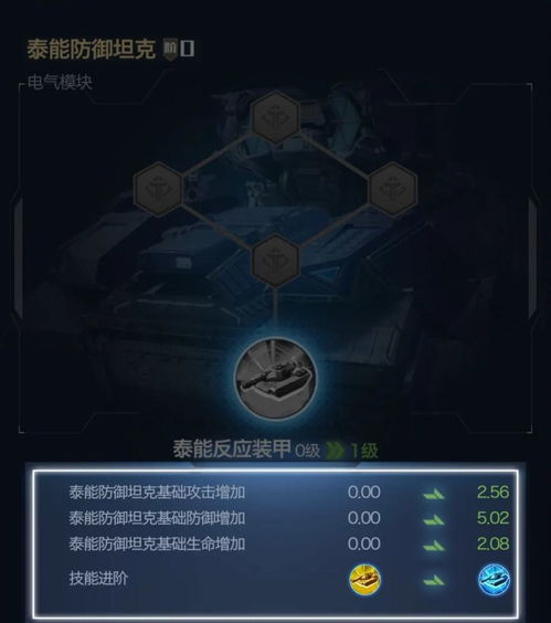 泰能飞机5阶攻略:深度解析,高效升级新攻略! 泰能飞机5阶攻略:深度解析,高效升级新攻略!