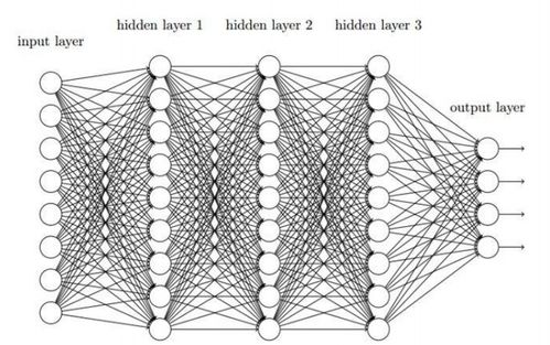 《原神》白术技能深度解析:抽不抽?性价比揭秘 《原神》白术技能深度解析:抽不抽?性价比揭秘