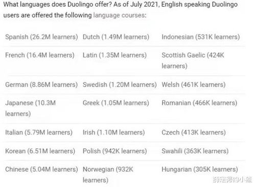 经济游戏热门排行,下载量爆表十大精选推荐 经济游戏热门排行,下载量爆表十大精选推荐