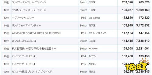 下载量爆表!揭秘真实模拟游戏排行TOP10热门榜单 下载量爆表!揭秘真实模拟游戏排行TOP10热门榜单