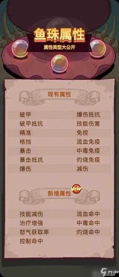 咸鱼之王鱼灵搭配秘籍,解锁最强阵容新攻略 咸鱼之王鱼灵搭配秘籍,解锁最强阵容新攻略