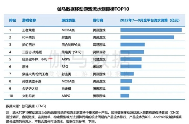 水底游戏热门排行,揭秘最热水下冒险推荐 水底游戏热门排行,揭秘最热水下冒险推荐