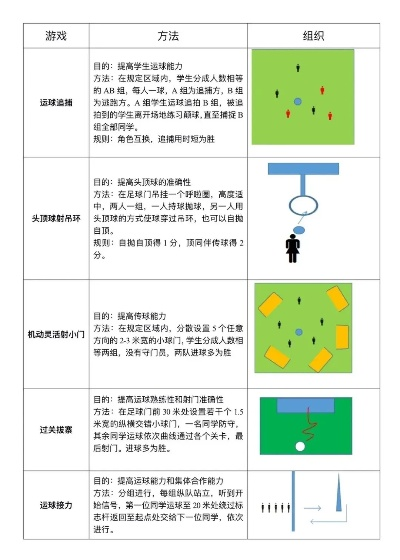 体育游戏盘点:热门新锐齐聚,趣味排行大揭秘 体育游戏盘点:热门新锐齐聚,趣味排行大揭秘
