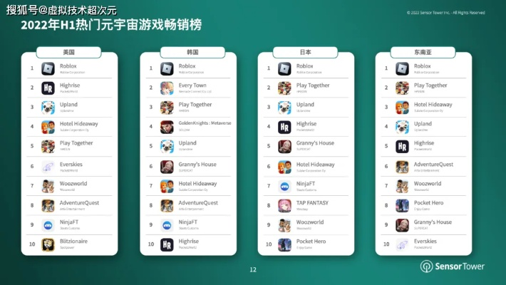 太空游戏盘点:最新热门排行,探索宇宙新体验 太空游戏盘点:最新热门排行,探索宇宙新体验