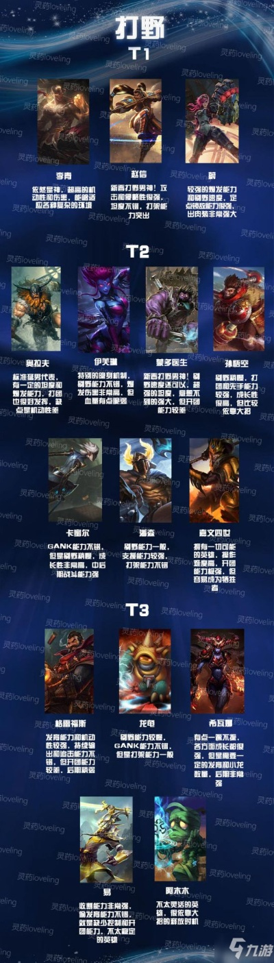 TCG游戏精选，热门排行揭秘攻略指南