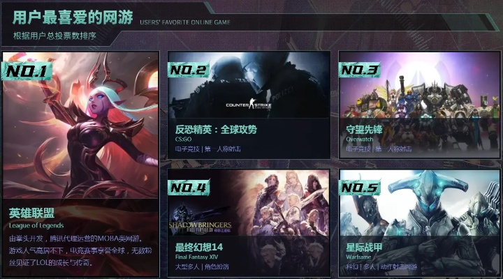 十大必玩大型战场游戏,揭秘热门玩法新体验 十大必玩大型战场游戏,揭秘热门玩法新体验