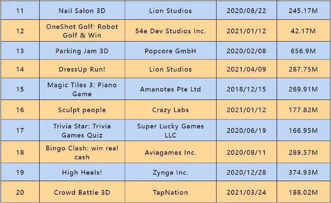 热门成人游戏盘点:揭秘趣味排行,探索游戏新境界 热门成人游戏盘点:揭秘趣味排行,探索游戏新境界