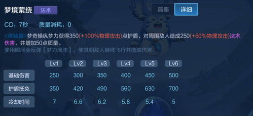 局内新交互玩法,超凡先锋深度体验解析 局内新交互玩法,超凡先锋深度体验解析