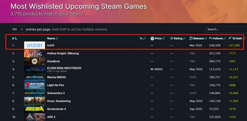 最新大逃杀游戏排行，揭秘热门竞技巅峰之作