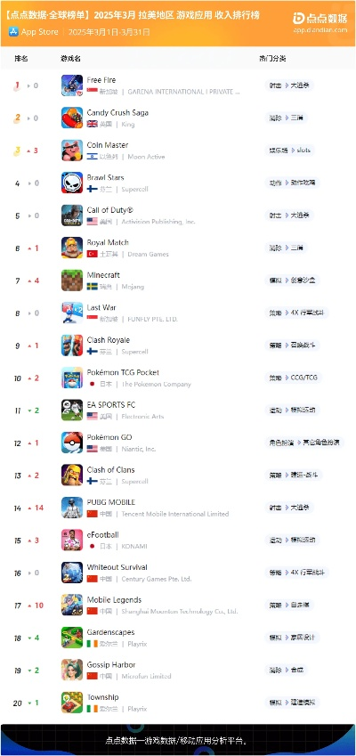 热门下载!精选多人竞技游戏,畅玩排行推荐 热门下载!精选多人竞技游戏,畅玩排行推荐