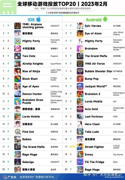 彩色游戏盘点：人气飙升的精选榜单推荐