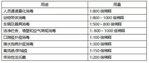 十倍经验攻略揭秘:高效速升50级新技巧 十倍经验攻略揭秘:高效速升50级新技巧