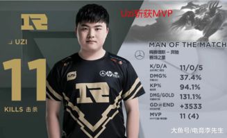 LPL选手揭露,LDL内幕,4人打假赛,瓜瓜竟毫不知情! LPL选手揭露,LDL内幕,4人打假赛,瓜瓜竟毫不知情!