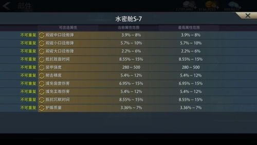 线性游戏巅峰之作，揭秘高人气热门排行新标杆