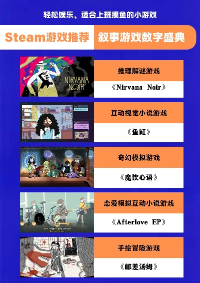 互动小说巅峰之作:盘点十大必玩互动小说游戏精选 互动小说巅峰之作:盘点十大必玩互动小说游戏精选