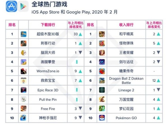 热门对战环境盘点:深度解析热门游戏下载秘籍 热门对战环境盘点:深度解析热门游戏下载秘籍