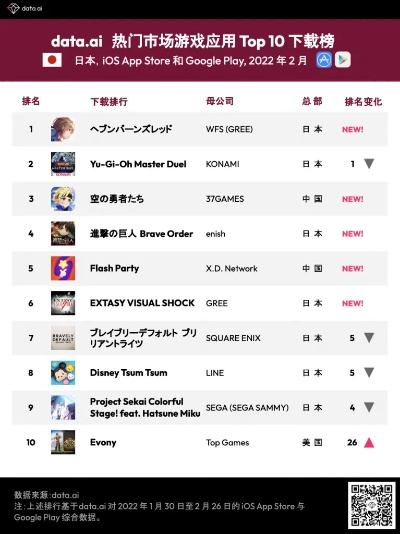 下载狂潮!竖屏游戏热榜TOP10,揭秘热门新宠 下载狂潮!竖屏游戏热榜TOP10,揭秘热门新宠