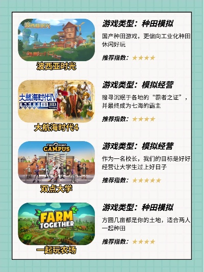经营游戏盘点:热门经营游戏深度解析推荐 经营游戏盘点:热门经营游戏深度解析推荐