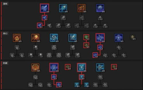 《暗黑破坏神4》血影流野蛮人BD攻略:S2赛季必备技巧 《暗黑破坏神4》血影流野蛮人BD攻略:S2赛季必备技巧