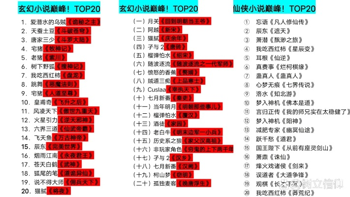 热力榜单揭晓:视觉小说巅峰之作,十大热门排行大揭秘 热力榜单揭晓:视觉小说巅峰之作,十大热门排行大揭秘
