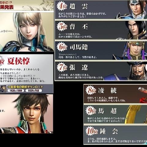 十大人气经典游戏剧情深度解析精选 十大人气经典游戏剧情深度解析精选