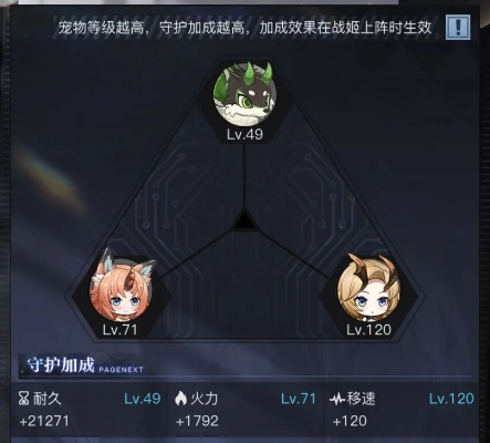 萌新必看：深度解析未知：升变攻略，打造最强萌新阵容