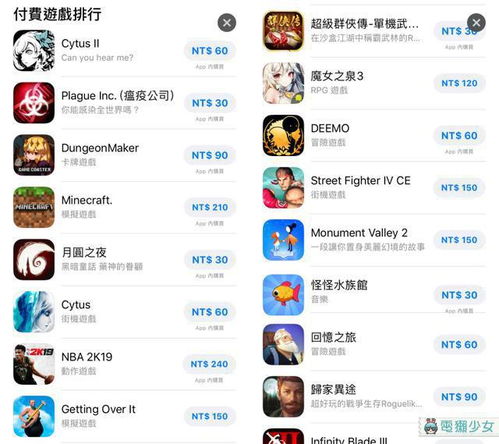 2024年度热门付费下载游戏盘点,揭秘热门排行新趋势 2024年度热门付费下载游戏盘点,揭秘热门排行新趋势