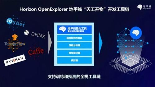 地平线销量破4000万，IP生态拓展新纪元