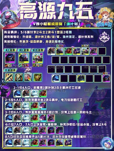 高效解锁军团:幸运13羁绊新攻略,揭秘刷分秘籍 高效解锁军团:幸运13羁绊新攻略,揭秘刷分秘籍