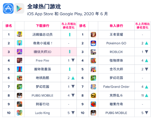 热门模组游戏排行揭秘:下载量领先秘籍揭晓 热门模组游戏排行揭秘:下载量领先秘籍揭晓