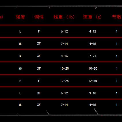极致打击快感集结!热门精选游戏盘点推荐 极致打击快感集结!热门精选游戏盘点推荐