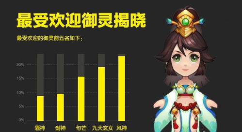 最新鸟游戏排行揭晓，探索趣味无限新体验