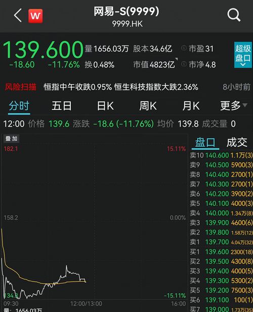2024经济游戏精选：深度解析热门推荐攻略