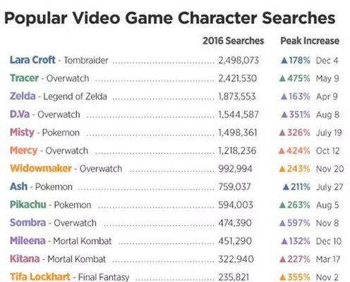 十大精选耐玩成人游戏,揭秘热门排行榜! 十大精选耐玩成人游戏,揭秘热门排行榜!