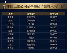 热门SLG巅峰之作,揭秘人气排行新榜单 热门SLG巅峰之作,揭秘人气排行新榜单