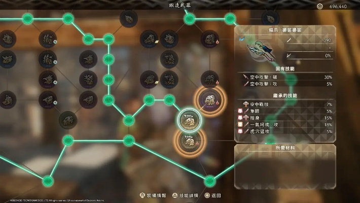 《狂野之心》飞燕刀毕业配装攻略：护符与继承技能精选推荐