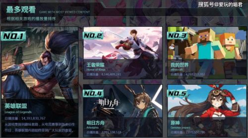 热门叙事游戏盘点:揭秘高人气佳作榜单 热门叙事游戏盘点:揭秘高人气佳作榜单