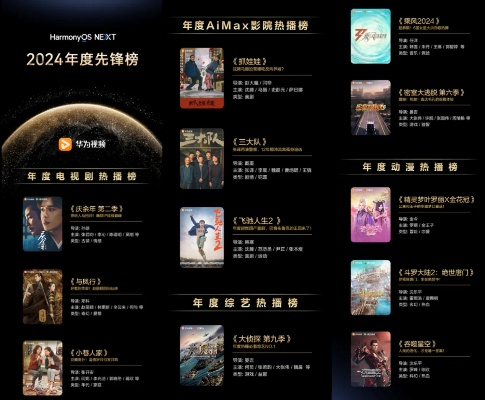 2024年度热门弹幕射击佳作盘点,揭秘十大巅峰之作! 2024年度热门弹幕射击佳作盘点,揭秘十大巅峰之作!